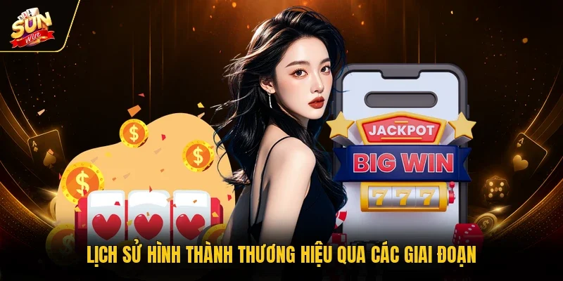 Lịch sử hình thành thương hiệu qua các giai đoạn
